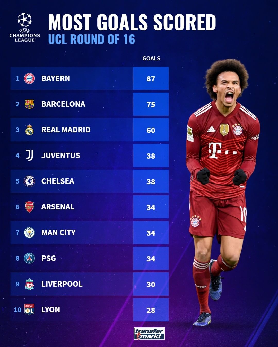 国王队在进 国王队在进